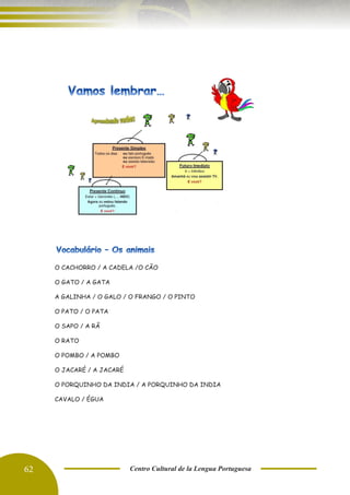 62 Centro Cultural de la Lengua Portuguesa
O CACHORRO / A CADELA /O CÃO
O GATO / A GATA
A GALINHA / O GALO / O FRANGO / O PINTO
O PATO / O PATA
O SAPO / A RÃ
O RATO
O POMBO / A POMBO
O JACARÉ / A JACARÉ
O PORQUINHO DA INDIA / A PORQUINHO DA INDIA
CAVALO / ÉGUA
 