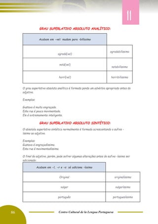 86 Centro Cultural de la Lengua Portuguesa
GRAU SUPERLATIVO ABSOLUTO ANALÍTICO:
O grau superlativo absoluto analítico é formado pondo um advérbio apropriado antes do
adjetivo.
Exemplos:
Gustavo é muito engraçado.
Esta rua é pouco movimentada.
Ele é extremamente inteligente.
GRAU SUPERLATIVO ABSOLUTO SINTÉTICO:
O absoluto superlativo sintético normalmente é formado acrescentando o sufixo -
íssimo ao adjetivo.
Exemplos:
Gustavo é engraçadíssimo.
Esta rua é movimentadíssima.
O final do adjetivo, porém, pode sofrer algumas alterações antes do sufixo -íssimo ser
adicionado:
Acabam em -l, -r e –s: só adiciona –íssimo
Original originalíssimo
vulgar vulgaríssimo
português portuguesíssimo
Acabam em -vel: mudam para –bilíssimo
agradá(vel)
agradabilíssimo
notá(vel)
notabilíssimo
horrí(vel) horribilíssimo
11
 