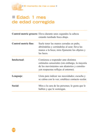 El momento de irse a casa
110
Edad: 1 mes
de edad corregida
Control motriz grosero: Eleva durante unos segundos la cabeza
estando tumbado boca abajo.
Control motriz fino: Suele tener las manos cerradas en puño,
abriéndolas y cerrándolas al azar; lleva las
manos a la boca; mira fijamente los objetos y
las luces.
Intelectual: Comienza a responder ante distintos
estímulos sensoriales (sin embargo, la mayoría
de los movimientos son aleatorios y constitu-
yen respuestas reflejas al entorno).
Lenguaje: Llora para indicar sus necesidades; escucha y
se calma con la voz; establece contacto ocular.
Social: Mira a la cara de las personas; le gusta que le
hablen y que le sostengan.
 