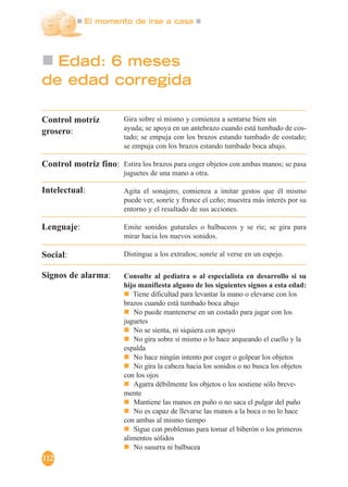 El momento de irse a casa
112
Edad: 6 meses
de edad corregida
Control motriz
grosero:
Control motriz fino:
Intelectual:
Lenguaje:
Social:
Signos de alarma:
Gira sobre sí mismo y comienza a sentarse bien sin
ayuda; se apoya en un antebrazo cuando está tumbado de cos-
tado; se empuja con los brazos estando tumbado de costado;
se empuja con los brazos estando tumbado boca abajo.
Estira los brazos para coger objetos con ambas manos; se pasa
juguetes de una mano a otra.
Agita el sonajero; comienza a imitar gestos que él mismo
puede ver, sonríe y frunce el ceño; muestra más interés por su
entorno y el resultado de sus acciones.
Emite sonidos guturales o balbuceos y se ríe; se gira para
mirar hacia los nuevos sonidos.
Distingue a los extraños; sonríe al verse en un espejo.
Consulte al pediatra o al especialista en desarrollo si su
hijo manifiesta alguno de los siguientes signos a esta edad:
Tiene dificultad para levantar la mano o elevarse con los
brazos cuando está tumbado boca abajo
No puede mantenerse en un costado para jugar con los
juguetes
No se sienta, ni siquiera con apoyo
No gira sobre sí mismo o lo hace arqueando el cuello y la
espalda
No hace ningún intento por coger o golpear los objetos
No gira la cabeza hacia los sonidos o no busca los objetos
con los ojos
Agarra débilmente los objetos o los sostiene sólo breve-
mente
Mantiene las manos en puño o no saca el pulgar del puño
No es capaz de llevarse las manos a la boca o no lo hace
con ambas al mismo tiempo
Sigue con problemas para tomar el biberón o los primeros
alimentos sólidos
No susurra ni balbucea
 