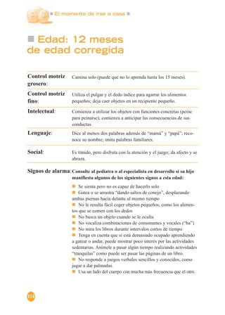 El momento de irse a casa
114
Edad: 12 meses
de edad corregida
Camina solo (puede que no lo aprenda hasta los 15 meses).
Utiliza el pulgar y el dedo índice para agarrar los alimentos
pequeños; deja caer objetos en un recipiente pequeño.
Comienza a utilizar los objetos con funciones concretas (peine
para peinarse); comienza a anticipar las consecuencias de sus
conductas.
Dice al menos dos palabras además de “mamá” y “papá”; reco-
noce su nombre; imita palabras familiares.
Es tímido, pero disfruta con la atención y el juego; da afecto y se
abraza.
Consulte al pediatra o al especialista en desarrollo si su hijo
manifiesta algunos de los siguientes signos a esta edad:
Se sienta pero no es capaz de hacerlo solo
Gatea o se arrastra “dando saltos de conejo”, desplazando
ambas piernas hacia delante al mismo tiempo
No le resulta fácil coger objetos pequeños, como los alimen-
tos que se comen con los dedos
No busca un objeto cuando se le oculta
No vocaliza combinaciones de consonantes y vocales (“ba”)
No mira los libros durante intervalos cortos de tiempo
Tenga en cuenta que si está demasiado ocupado aprendiendo
a gatear o andar, puede mostrar poco interés por las actividades
sedentarias. Anímele a pasar algún tiempo realizando actividades
“tranquilas” como puede ser pasar las páginas de un libro.
No responde a juegos verbales sencillos y conocidos, como
jugar a dar palmadas.
Usa un lado del cuerpo con mucha más frecuencia que el otro.
Control motriz
grosero:
Control motriz
fino:
Intelectual:
Lenguaje:
Social:
Signos de alarma:
 