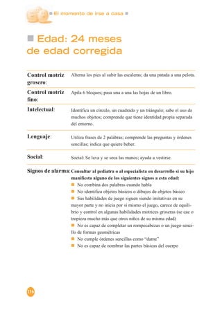 El momento de irse a casa
116
Edad: 24 meses
de edad corregida
Alterna los pies al subir las escaleras; da una patada a una pelota.
Apila 6 bloques; pasa una a una las hojas de un libro.
Identifica un círculo, un cuadrado y un triángulo; sabe el uso de
muchos objetos; comprende que tiene identidad propia separada
del entorno.
Utiliza frases de 2 palabras; comprende las preguntas y órdenes
sencillas; indica que quiere beber.
Social: Se lava y se seca las manos; ayuda a vestirse.
Consultar al pediatra o al especialista en desarrollo si su hijo
manifiesta alguno de los siguientes signos a esta edad:
No combina dos palabras cuando habla
No identifica objetos básicos o dibujos de objetos básico
Sus habilidades de juego siguen siendo imitativas en su
mayor parte y no inicia por sí mismo el juego, carece de equili-
brio y control en algunas habilidades motrices groseras (se cae o
tropieza mucho más que otros niños de su misma edad)
No es capaz de completar un rompecabezas o un juego senci-
llo de formas geométricas
No cumple órdenes sencillas como “dame”
No es capaz de nombrar las partes básicas del cuerpo
Control motriz
grosero:
Control motriz
fino:
Intelectual:
Lenguaje:
Social:
Signos de alarma:
 