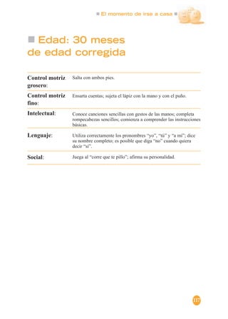 El momento de irse a casa
117
Edad: 30 meses
de edad corregida
Salta con ambos pies.
Ensarta cuentas; sujeta el lápiz con la mano y con el puño.
Conoce canciones sencillas con gestos de las manos; completa
rompecabezas sencillos; comienza a comprender las instrucciones
básicas.
Utiliza correctamente los pronombres “yo”, “tú” y “a mí”; dice
su nombre completo; es posible que diga “no” cuando quiera
decir “sí”.
Juega al “corre que te pillo”; afirma su personalidad.
Control motriz
grosero:
Control motriz
fino:
Intelectual:
Lenguaje:
Social:
 