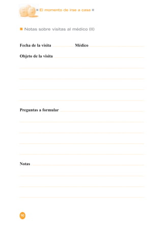 Notas sobre visitas al médico (II)
Fecha de la visita Médico
Objeto de la visita
Preguntas a formular
Notas
El momento de irse a casa
90
 