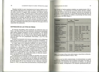 Preparacion del voleibol I