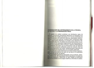 Preparacion del voleibol I