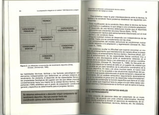 Preparacion del voleibol I