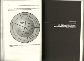 Preparacion del voleibol I