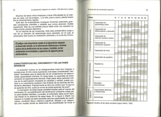 Preparacion del voleibol I