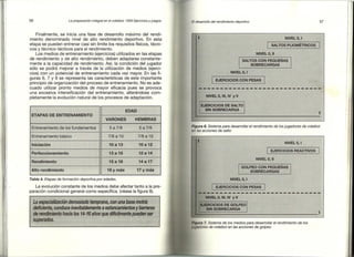 Preparacion del voleibol I