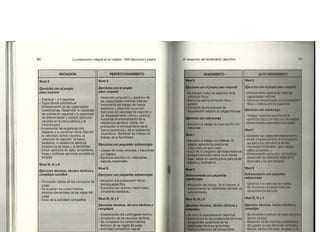 Preparacion del voleibol I