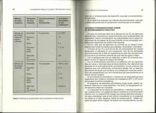 Preparacion del voleibol I