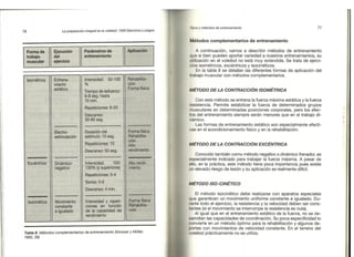 Preparacion del voleibol I