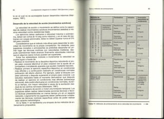 Preparacion del voleibol I