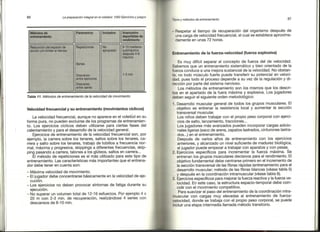 Preparacion del voleibol I