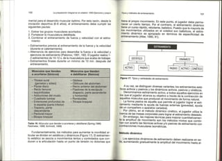 Preparacion del voleibol I