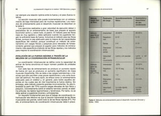 Preparacion del voleibol I