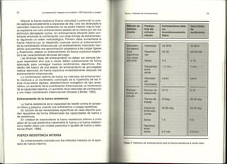 Preparacion del voleibol I