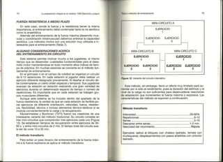 Preparacion del voleibol I