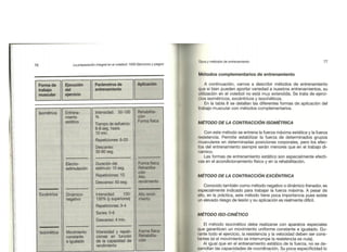 Preparacion del voleibol I