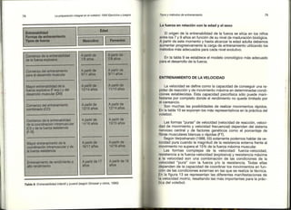 Preparacion del voleibol I