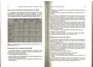 Preparacion del voleibol I