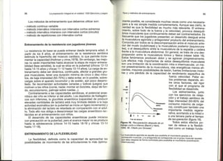 Preparacion del voleibol I