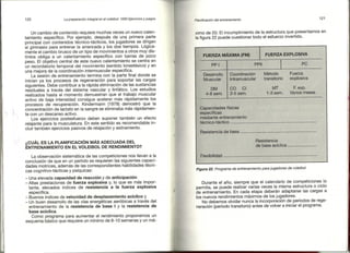 Preparacion del voleibol I