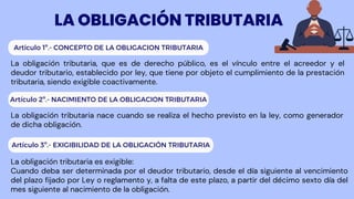 Artículo 1º.- CONCEPTO DE LA OBLIGACION TRIBUTARIA
LA OBLIGACIÓN TRIBUTARIA
La obligación tributaria, que es de derecho público, es el vínculo entre el acreedor y el
deudor tributario, establecido por ley, que tiene por objeto el cumplimiento de la prestación
tributaria, siendo exigible coactivamente.
Artículo 2º.- NACIMIENTO DE LA OBLIGACION TRIBUTARIA
La obligación tributaria nace cuando se realiza el hecho previsto en la ley, como generador
de dicha obligación.
Artículo 3º.- EXIGIBILIDAD DE LA OBLIGACIÓN TRIBUTARIA
La obligación tributaria es exigible:
Cuando deba ser determinada por el deudor tributario, desde el día siguiente al vencimiento
del plazo fijado por Ley o reglamento y, a falta de este plazo, a partir del décimo sexto día del
mes siguiente al nacimiento de la obligación.
 