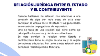 Cuando hablamos de relación nos referimos a una
conexión de algo con otra cosa, en este caso
particular, al vínculo entre el Estado y los gobernados
en su carácter de pagadores de impuestos.
Esto se trata de una relación que tiene como eje
principal los impuestos y demás contribuciones.
En este sentido, la relación entre Estado y
contribuyente tiene su origen en una ley y es regida
por normas tributarias. Por tanto, a esta relación se le
denomina relación jurídico-tributaria.
RELACIÓN JURÍDICA ENTRE EL ESTADO
Y EL CONTRIBUYENTE
 