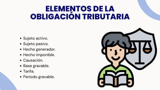 Sujeto activo.
Sujeto pasivo.
Hecho generador.
Hecho imponible.
Causación.
Base gravable.
Tarifa.
Periodo gravable.
ELEMENTOS DE LA
OBLIGACIÓN TRIBUTARIA
 