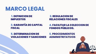 MARCO LEGAL
2. REGULACION DE
RELACIONES FISCALES
5. DETERMINACION DE
VIOLACIONES Y SANCIONES
1. DEFINICION DE
IMPUESTOS
4. FACILITAR LA COLECCION DE
FONDOS PÚBLICOS.
3. GARANTÍA DE CAPITAL
FISCAL
6. PROCEDIMIENTOS
ADMINISTRITATIVOS
 