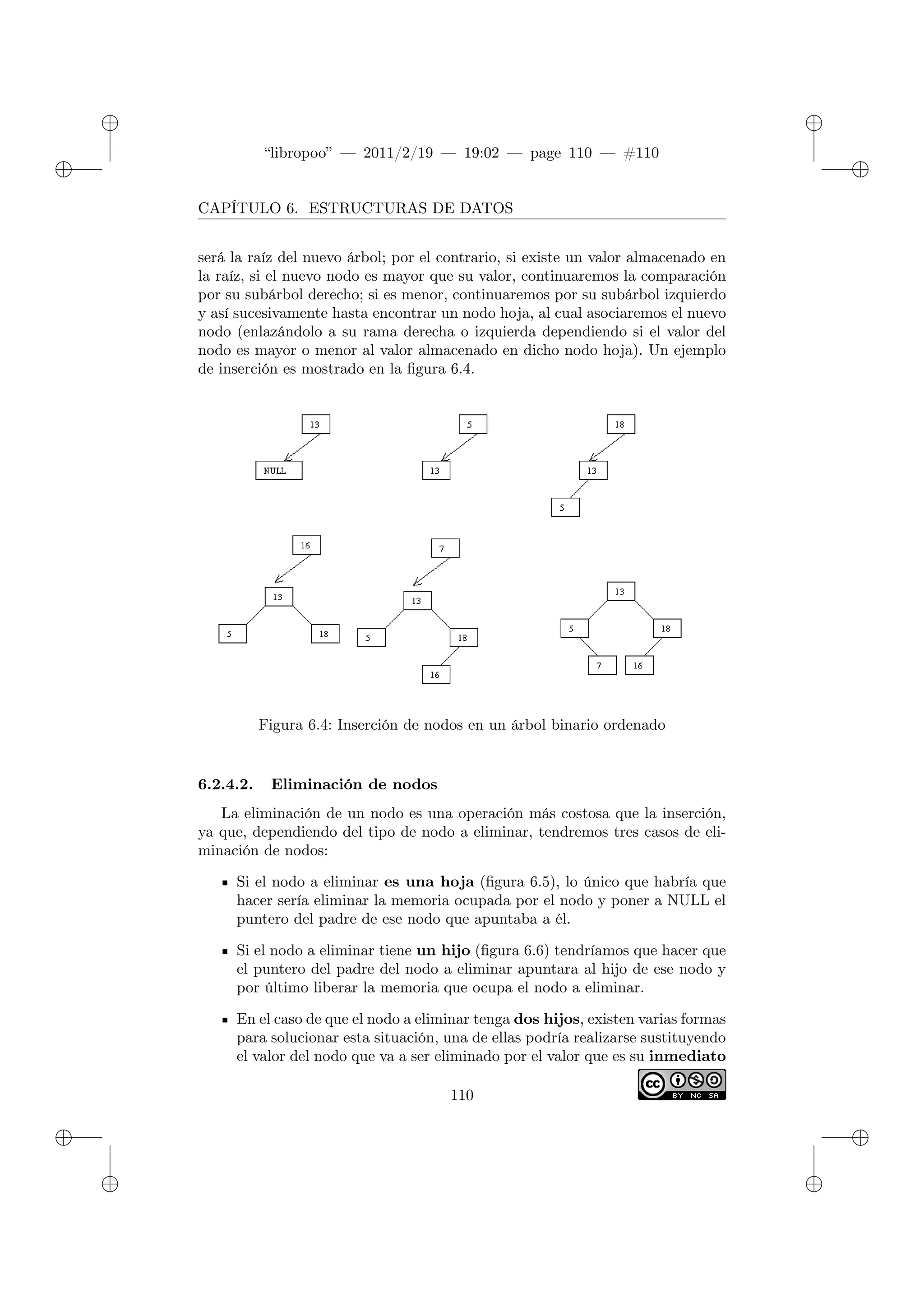 ✐
✐
“libropoo” — 2011/2/19 — 19:02 — page 110 — #110
✐
✐
✐
✐
✐
✐
CAPÍTULO 6. ESTRUCTURAS DE DATOS
será la raíz del nuevo árbol; por el contrario, si existe un valor almacenado en
la raíz, si el nuevo nodo es mayor que su valor, continuaremos la comparación
por su subárbol derecho; si es menor, continuaremos por su subárbol izquierdo
y así sucesivamente hasta encontrar un nodo hoja, al cual asociaremos el nuevo
nodo (enlazándolo a su rama derecha o izquierda dependiendo si el valor del
nodo es mayor o menor al valor almacenado en dicho nodo hoja). Un ejemplo
de inserción es mostrado en la figura 6.4.
Figura 6.4: Inserción de nodos en un árbol binario ordenado
6.2.4.2. Eliminación de nodos
La eliminación de un nodo es una operación más costosa que la inserción,
ya que, dependiendo del tipo de nodo a eliminar, tendremos tres casos de eli-
minación de nodos:
Si el nodo a eliminar es una hoja (figura 6.5), lo único que habría que
hacer sería eliminar la memoria ocupada por el nodo y poner a NULL el
puntero del padre de ese nodo que apuntaba a él.
Si el nodo a eliminar tiene un hijo (figura 6.6) tendríamos que hacer que
el puntero del padre del nodo a eliminar apuntara al hijo de ese nodo y
por último liberar la memoria que ocupa el nodo a eliminar.
En el caso de que el nodo a eliminar tenga dos hijos, existen varias formas
para solucionar esta situación, una de ellas podría realizarse sustituyendo
el valor del nodo que va a ser eliminado por el valor que es su inmediato
110
 