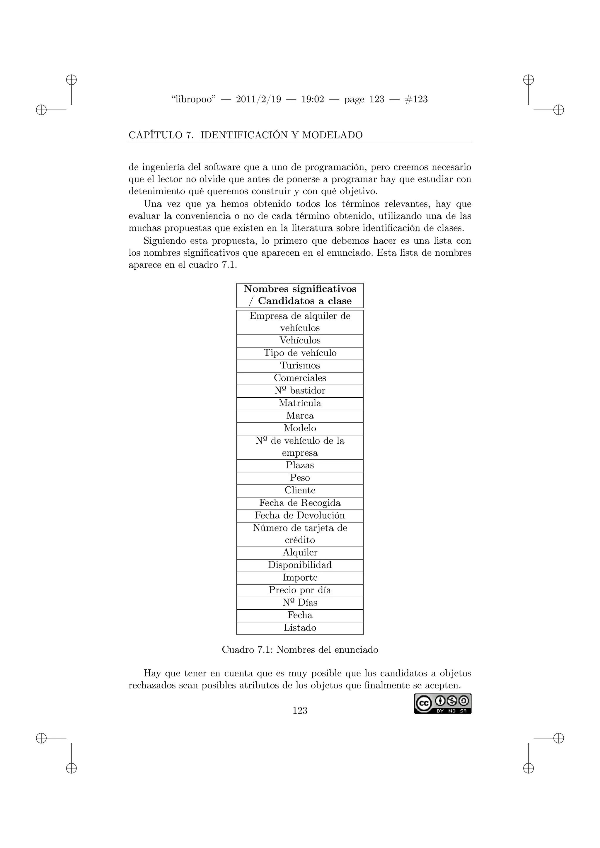✐
✐
“libropoo” — 2011/2/19 — 19:02 — page 123 — #123
✐
✐
✐
✐
✐
✐
CAPÍTULO 7. IDENTIFICACIÓN Y MODELADO
de ingeniería del software que a uno de programación, pero creemos necesario
que el lector no olvide que antes de ponerse a programar hay que estudiar con
detenimiento qué queremos construir y con qué objetivo.
Una vez que ya hemos obtenido todos los términos relevantes, hay que
evaluar la conveniencia o no de cada término obtenido, utilizando una de las
muchas propuestas que existen en la literatura sobre identificación de clases.
Siguiendo esta propuesta, lo primero que debemos hacer es una lista con
los nombres significativos que aparecen en el enunciado. Esta lista de nombres
aparece en el cuadro 7.1.
Nombres significativos
/ Candidatos a clase
Empresa de alquiler de
vehículos
Vehículos
Tipo de vehículo
Turismos
Comerciales
Nº bastidor
Matrícula
Marca
Modelo
Nº de vehículo de la
empresa
Plazas
Peso
Cliente
Fecha de Recogida
Fecha de Devolución
Número de tarjeta de
crédito
Alquiler
Disponibilidad
Importe
Precio por día
Nº Días
Fecha
Listado
Cuadro 7.1: Nombres del enunciado
Hay que tener en cuenta que es muy posible que los candidatos a objetos
rechazados sean posibles atributos de los objetos que finalmente se acepten.
123
 
