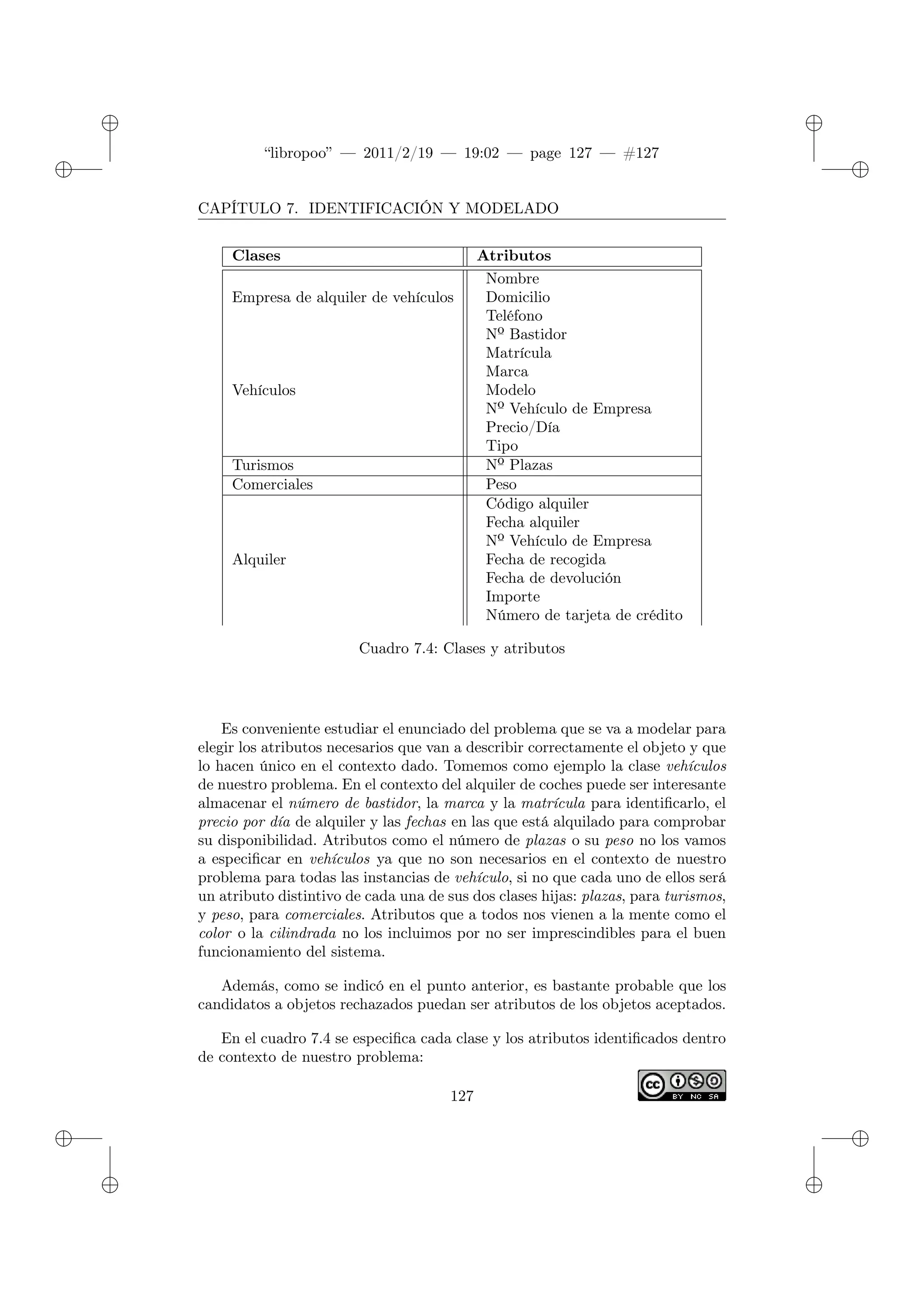 ✐
✐
“libropoo” — 2011/2/19 — 19:02 — page 127 — #127
✐
✐
✐
✐
✐
✐
CAPÍTULO 7. IDENTIFICACIÓN Y MODELADO
Clases Atributos
Empresa de alquiler de vehículos
Nombre
Domicilio
Teléfono
Vehículos
Nº Bastidor
Matrícula
Marca
Modelo
Nº Vehículo de Empresa
Precio/Día
Tipo
Turismos Nº Plazas
Comerciales Peso
Alquiler
Código alquiler
Fecha alquiler
Nº Vehículo de Empresa
Fecha de recogida
Fecha de devolución
Importe
Número de tarjeta de crédito
Cuadro 7.4: Clases y atributos
Es conveniente estudiar el enunciado del problema que se va a modelar para
elegir los atributos necesarios que van a describir correctamente el objeto y que
lo hacen único en el contexto dado. Tomemos como ejemplo la clase vehículos
de nuestro problema. En el contexto del alquiler de coches puede ser interesante
almacenar el número de bastidor, la marca y la matrícula para identificarlo, el
precio por día de alquiler y las fechas en las que está alquilado para comprobar
su disponibilidad. Atributos como el número de plazas o su peso no los vamos
a especificar en vehículos ya que no son necesarios en el contexto de nuestro
problema para todas las instancias de vehículo, si no que cada uno de ellos será
un atributo distintivo de cada una de sus dos clases hijas: plazas, para turismos,
y peso, para comerciales. Atributos que a todos nos vienen a la mente como el
color o la cilindrada no los incluimos por no ser imprescindibles para el buen
funcionamiento del sistema.
Además, como se indicó en el punto anterior, es bastante probable que los
candidatos a objetos rechazados puedan ser atributos de los objetos aceptados.
En el cuadro 7.4 se especifica cada clase y los atributos identificados dentro
de contexto de nuestro problema:
127
 