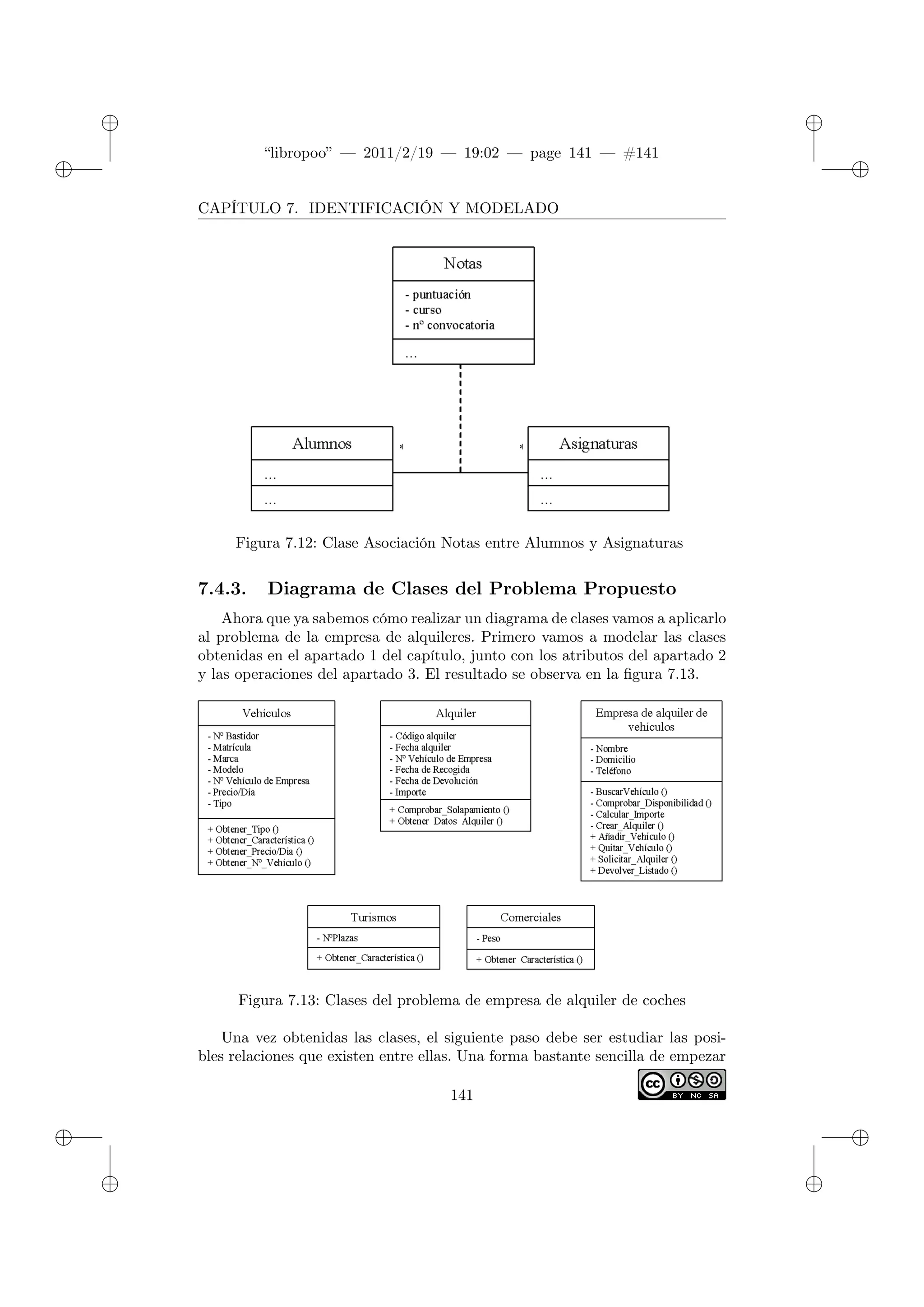 ✐
✐
“libropoo” — 2011/2/19 — 19:02 — page 141 — #141
✐
✐
✐
✐
✐
✐
CAPÍTULO 7. IDENTIFICACIÓN Y MODELADO
Figura 7.12: Clase Asociación Notas entre Alumnos y Asignaturas
7.4.3. Diagrama de Clases del Problema Propuesto
Ahora que ya sabemos cómo realizar un diagrama de clases vamos a aplicarlo
al problema de la empresa de alquileres. Primero vamos a modelar las clases
obtenidas en el apartado 1 del capítulo, junto con los atributos del apartado 2
y las operaciones del apartado 3. El resultado se observa en la figura 7.13.
Figura 7.13: Clases del problema de empresa de alquiler de coches
Una vez obtenidas las clases, el siguiente paso debe ser estudiar las posi-
bles relaciones que existen entre ellas. Una forma bastante sencilla de empezar
141
 