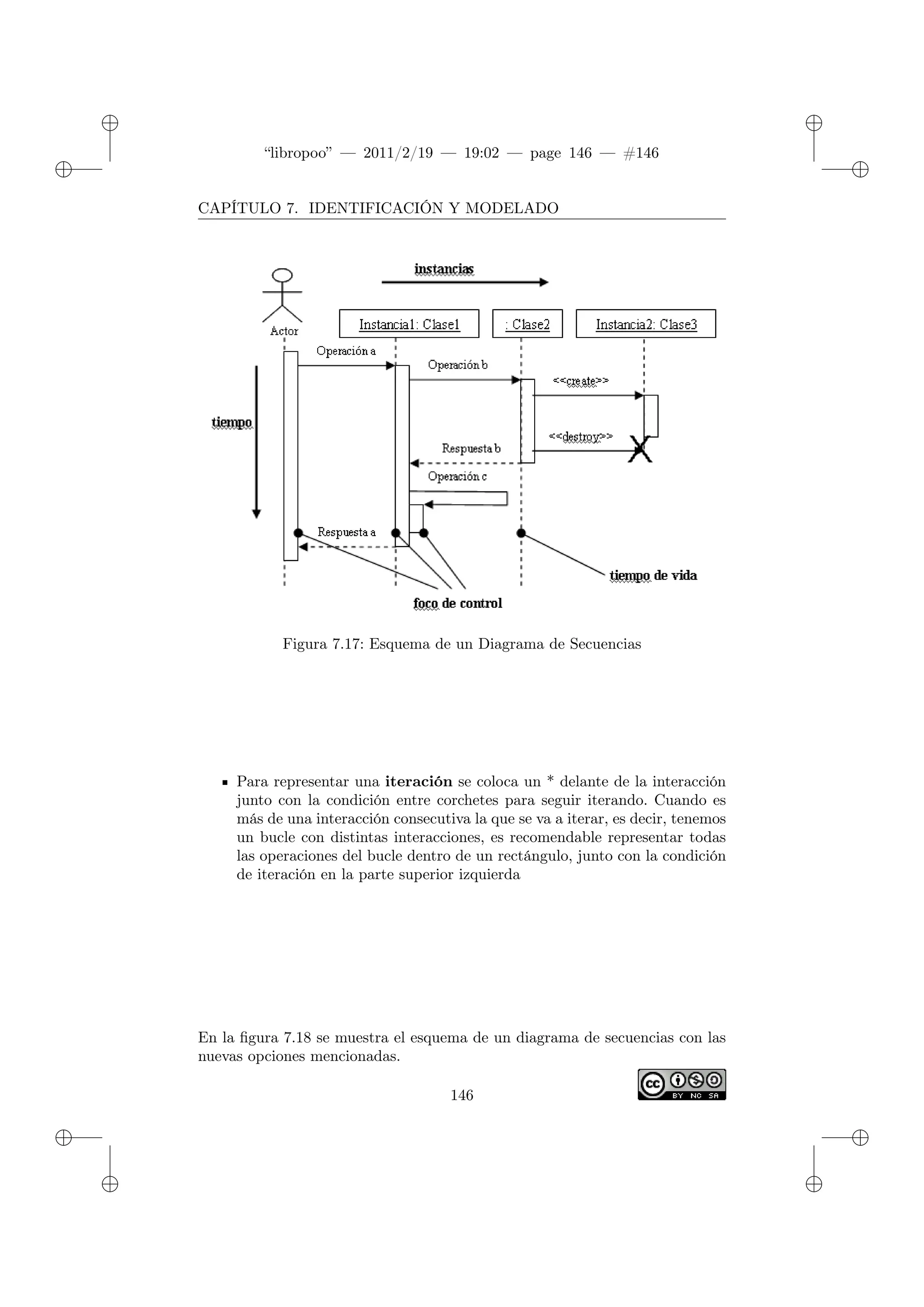 ✐
✐
“libropoo” — 2011/2/19 — 19:02 — page 146 — #146
✐
✐
✐
✐
✐
✐
CAPÍTULO 7. IDENTIFICACIÓN Y MODELADO
Figura 7.17: Esquema de un Diagrama de Secuencias
Para representar una iteración se coloca un * delante de la interacción
junto con la condición entre corchetes para seguir iterando. Cuando es
más de una interacción consecutiva la que se va a iterar, es decir, tenemos
un bucle con distintas interacciones, es recomendable representar todas
las operaciones del bucle dentro de un rectángulo, junto con la condición
de iteración en la parte superior izquierda
En la figura 7.18 se muestra el esquema de un diagrama de secuencias con las
nuevas opciones mencionadas.
146
 