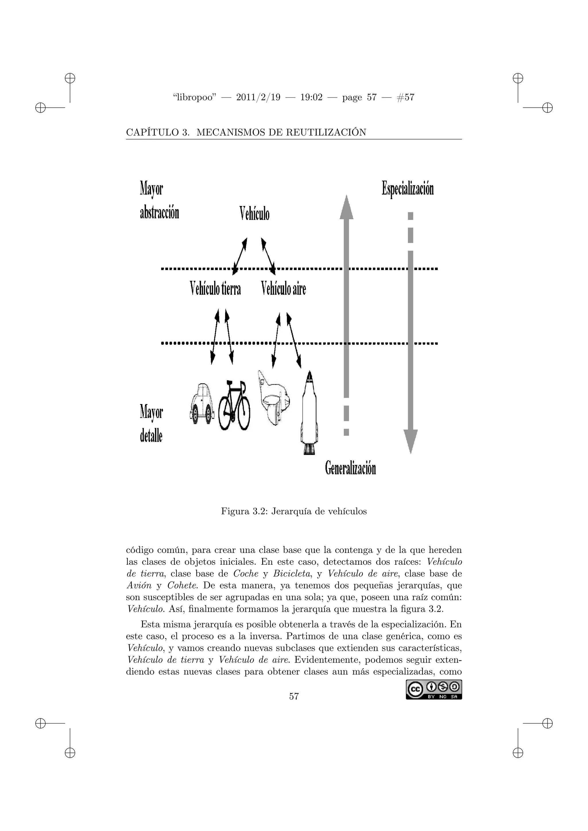 ✐
✐
“libropoo” — 2011/2/19 — 19:02 — page 57 — #57
✐
✐
✐
✐
✐
✐
CAPÍTULO 3. MECANISMOS DE REUTILIZACIÓN
Figura 3.2: Jerarquía de vehículos
código común, para crear una clase base que la contenga y de la que hereden
las clases de objetos iniciales. En este caso, detectamos dos raíces: Vehículo
de tierra, clase base de Coche y Bicicleta, y Vehículo de aire, clase base de
Avión y Cohete. De esta manera, ya tenemos dos pequeñas jerarquías, que
son susceptibles de ser agrupadas en una sola; ya que, poseen una raíz común:
Vehículo. Así, finalmente formamos la jerarquía que muestra la figura 3.2.
Esta misma jerarquía es posible obtenerla a través de la especialización. En
este caso, el proceso es a la inversa. Partimos de una clase genérica, como es
Vehículo, y vamos creando nuevas subclases que extienden sus características,
Vehículo de tierra y Vehículo de aire. Evidentemente, podemos seguir exten-
diendo estas nuevas clases para obtener clases aun más especializadas, como
57
 