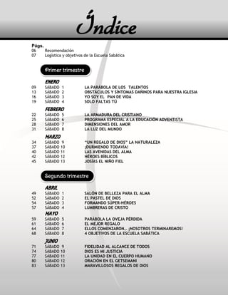 4
Págs.
06 Recomendación
07 Logística y objetivos de la Escuela Sabática
Primer trimestre
ENERO
09 SÁBADO 1 LA PARÁBOLA DE LOS TALENTOS
13 SÁBADO 2 OBSTÁCULOS Y SÍNTOMAS DAÑINOS PARA NUESTRA IGLESIA
16 SÁBADO 3 YO SOY EL PAN DE VIDA
19 SÁBADO 4 SOLO FALTAS TÚ
FEBRERO
22 SÁBADO 5 LA ARMADURA DEL CRISTIANO
25 SÁBADO 6 PROGRAMA ESPECIAL A LA EDUCACIÓN ADVENTISTA
28 SÁBADO 7 DIMENSIONES DEL AMOR
31 SÁBADO 8 LA LUZ DEL MUNDO
MARZO
34 SÁBADO 9 “UN REGALO DE DIOS” LA NATURALEZA
37 SÁBADO 10 ¡DURMIENDO TODAVÍA!
40 SÁBADO 11 LAS AVENIDAS DEL ALMA
42 SÁBADO 12 HÉROES BÍBLICOS
45 SÁBADO 13 JOSÍAS EL NIÑO FIEL
Segundo trimestre
ABRIL
49 SÁBADO 1 SALÓN DE BELLEZA PARA EL ALMA
52 SÁBADO 2 EL PASTEL DE DIOS
54 SÁBADO 3 FORMANDO SÚPER-HÉROES
57 SÁBADO 4 LUMBRERAS DE CRISTO
MAYO
59 SÁBADO 5 PARÁBOLA LA OVEJA PÉRDIDA
61 SÁBADO 6 EL MEJOR REGALO
64 SÁBADO 7 ELLOS COMENZARON… ¡NOSOTROS TERMINAREMOS!
68 SÁBADO 8 4 OBJETIVOS DE LA ESCUELA SABÁTICA
JUNIO
71 SÁBADO 9 FIDELIDAD AL ALCANCE DE TODOS
74 SÁBADO 10 DIOS ES MI JUSTICIA
77 SÁBADO 11 LA UNIDAD EN EL CUERPO HUMANO
80 SÁBADO 12 ORACIÓN EN EL GETSEMANI
83 SÁBADO 13 MARAVILLOSOS REGALOS DE DIOS
Índice
 