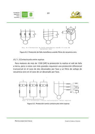PROTECCIONES ELÉCTRICAS GILBERTO CARRILLO CAICEDO
201
Figura 8.2. Protección de falla monofásica usando filtros de secuencia cero.
8.2.1.3Cortocircuito entre espiras
Para motores de más de 1500 [HP] la protección la realiza el relé de falla
a tierra, pero si estos son más grandes requieren una protección diferencial
transversal en el caso de dos devanados por fase y un filtro de voltaje de
secuencia cero en el caso de un devanado por fase.
Figura 8.3. Protección contra cortocircuito entre espiras
 