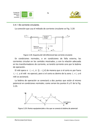 PROTECCIONES ELÉCTRICAS GILBERTO CARRILLO CAICEDO
74
3.4.1 De corriente circulante.
La conexión que usa el método de corriente circulante se Fig. 3.28
Figura 3.28. Esquema del relé diferencial tipo corriente circulante
En condiciones normales, o en condiciones de falla externa, las
corrientes circulan en los sentidos mostrados, y con la relación adecuada
en los transformadores de corriente, se tendrá corriente cero por la bobina
de operación.
El relé opera si 2III ≠ ó ( )021 〉− II de manera que si el corto es por fuera
2III = y el relé no operará, pero si el corto es dentro de la zona 2III ≠ y el
relé se accionará.
La bobina de operación se conectará a dos puntos que están al mismo
potencial en condiciones normales; como serian los puntos X y X’ de la Fig.
3.29.
Figura 3.29. Puntos equipotenciales a los que se conecta la bobina de potencial
 