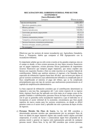 RECAUDACION DEL GOBIERNO FEDERAL POR SECTOR
                             ECONOMICO
                          Enero-Diciembre 2009




       Obsérvese que los sectores de menor recaudación son: Agricultura, Ganadería,
       Pesca y Transporte, habría que comparar el PIB Agropecuario con la
       recaudación tributaria.

       Es importante señalar que no sólo existe evasión en las grandes empresas sino en
       el campo es donde, si bien existen personas de muy bajos recursos financieros
       que no pagan impuestos, existen personas físicas generadoras de importantes
       recursos financieros que tampoco pagan impuestos, que nunca expiden una
       factura con requisitos fiscales o bien no están inscritos en el registro federal de
       contribuyentes. Habría que analizar entonces el regresar a las llamadas bases
       especiales de tributación vigentes hasta hace 40 años que tuvieron por objeto el
       gravar sectores económicos cuya administración tributaria es complicada para el
       fisco simplificando al máximo el pago del tributo, que se ha complicado
       principalmente para este tipo de sectores que analizaremos posteriormente en el
       capítulo de simplificación administrativa.

       La base especial de tributación considera que el contribuyente determinará su
       impuesto a una tasa fija, supongamos del 1 por ciento respecto de su ingreso
       bruto; régimen fiscal que fue aplicado con éxito tanto en el campo como en las
       grandes ciudades a contribuyentes, personas físicas de bajos niveles de ingresos,
       con lo que se generaba cierta recaudación impositiva y que el individuo no se
       incorporara al sector informal de la economía; circunstancia que bien puede
       repetirse de nueva cuenta para los sectores económicos, en donde es difícil
       penetrar como es el sector rural y aplicable tan solo a personas de bajos niveles
       de ingresos.

    c) Personas Morales Sin Fines de Lucro. La ley del ISR considera a
       determinadas personas morales que aparentemente por no perseguir fines de
       lucro no deben de pagar impuesto alguno aún cuando realice alguna actividad
       empresarial, el evento de lucrar o comercializar algún bien propiedad de la
       persona moral y generar un ingreso está expresamente gravado de cualquier
       persona moral. Ahora bien, la ley del ISR considera que existen personas

                                                                                      129 
 