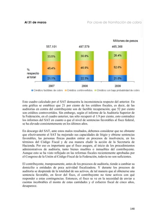 Este cuadro calculado por el SAT demuestra la inconsistencia respecto del anterior. En
esta gráfica se establece que 21 por ciento de los créditos fiscales, es decir, de las
auditorías en contra del contribuyente son de factible recuperación; que 52 por ciento
son créditos controvertidos. Sin embargo, según el informe de la Auditoría Superior de
la Federación, en el cuadro anterior, tan sólo recuperó el 1.9 por ciento, esto contradice
los informes del SAT en cuanto a que el nivel de sentencias favorables al fisco federal,
se ha elevado consistentemente en los últimos años.

En descargo del SAT, ante estos malos resultados, debemos considerar que no obstante
que efectivamente el SAT ha mejorado sus capacidades de litigio y obtiene sentencias
favorables, las personas físicas pueden entrar en procesos de insolvencia, en los
términos del Código Fiscal y de esa manera eludir la acción de la Secretaría de
Hacienda. Por eso es importante que el fisco asegure, al inicio de los procedimientos
administrativos de auditoría, tanto bienes muebles o inmuebles del contribuyente.
Aunque esto se ha visto reflejado en las reformas fiscales recientemente aprobadas por
el Congreso de la Unión al Código Fiscal de la Federación, todavía no son suficientes.

El contribuyente, tramposamente, antes de los procesos de auditoría, tiende a cambiar su
domicilio a entidades de poca actividad fiscalizadora. Y durante los procesos de
auditoría se desprende de la totalidad de sus activos, de tal manera que al obtenerse una
sentencia favorable, en favor del fisco, el contribuyente no tiene activos con qué
responder a estas contingencias. Entonces, el fisco se ve en la necesidad de enviar a
cuentas incobrables el monto de estas cantidades y el esfuerzo fiscal de cinco años,
desaparece.




                                                                                      148 
 