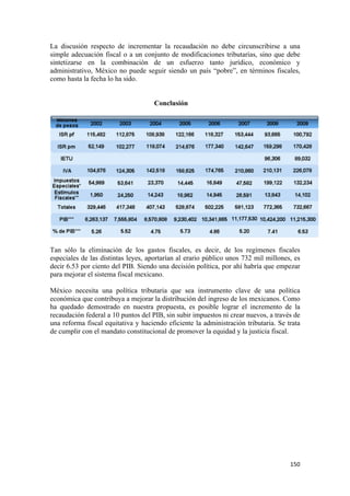 La discusión respecto de incrementar la recaudación no debe circunscribirse a una
simple adecuación fiscal o a un conjunto de modificaciones tributarias, sino que debe
sintetizarse en la combinación de un esfuerzo tanto jurídico, económico y
administrativo, México no puede seguir siendo un país “pobre”, en términos fiscales,
como hasta la fecha lo ha sido.


                                     Conclusión




Tan sólo la eliminación de los gastos fiscales, es decir, de los regímenes fiscales
especiales de las distintas leyes, aportarían al erario público unos 732 mil millones, es
decir 6.53 por ciento del PIB. Siendo una decisión política, por ahí habría que empezar
para mejorar el sistema fiscal mexicano.

México necesita una política tributaria que sea instrumento clave de una política
económica que contribuya a mejorar la distribución del ingreso de los mexicanos. Como
ha quedado demostrado en nuestra propuesta, es posible lograr el incremento de la
recaudación federal a 10 puntos del PIB, sin subir impuestos ni crear nuevos, a través de
una reforma fiscal equitativa y haciendo eficiente la administración tributaria. Se trata
de cumplir con el mandato constitucional de promover la equidad y la justicia fiscal.




                                                                                     150 
 