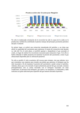 No sólo la inadecuada orientación de la inversión ha sido la causa de la caída en la
producción, también ha contribuido el pésimo manejo del principal yacimiento petrolero
del país: Cantarell.

En primer lugar, se realizó una extracción inmoderada del petróleo, a un ritmo que
afectó la capacidad del yacimiento para optimizar el monto de extracción total durante
su vida útil. En el corto plazo, se prefirió quemar y desperdiciar el gas asociado al
crudo, en lugar de realizar las inversiones necesarias para reinyectar el gas. Con ello se
habría obtenido el doble propósito de mantener la presión del yacimiento y tener el gas
almacenado disponible para su utilización posterior.

No sólo se perdió el valor económico del recurso para siempre, sino que además, tuvo
que contratarse una empresa para instalar una planta que generase el nitrógeno que ha
sido inyectado a fin de mantener la presión del yacimiento y poder extraer el petróleo.
Además, ahora que se ha iniciado el aprovechamiento parcial del gas asociado (metano
principalmente), éste se extrae mezclado con el nitrógeno inyectado. En éstas
condiciones, la presencia del nitrógeno, gas inerte y no energético, es indeseable y debe
realizarse un gasto adicional para separarlo del gas natural asociado al petróleo.




                                                                                      163 
 