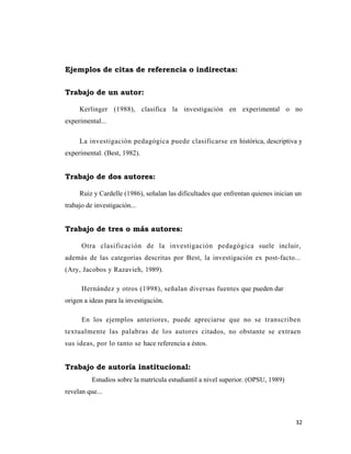 Ejemplos de citas de referencia o indirectas:


Trabajo de un autor:

     Kerlinger (1988), clasifica la investigación en experimental o no
experimental...

     La investigación pedagógica puede clasificarse en histórica, descriptiva y
experimental. (Best, 1982).


Trabajo de dos autores:

     Ruiz y Cardelle (1986), señalan las dificultades que enfrentan quienes inician un
trabajo de investigación...


Trabajo de tres o más autores:

      Otra clasificación de la investigación pedagógica suele incluir,
además de las categorías descritas por Best, la investigación ex post-facto...
(Ary, Jacobos y Razavieh, 1989).

      Hernández y otros (1998), señalan diversas fuentes que pueden dar
origen a ideas para la investigación.

      En los ejemplos anteriores, puede apreciarse que no se transcriben
textualmente las palabras de los autores citados, no obstante se extraen
sus ideas, por lo tanto se hace referencia a éstos.


Trabajo de autoría institucional:
          Estudios sobre la matrícula estudiantil a nivel superior. (OPSU, 1989)
revelan que...



                                                                                   32 
                                                                                      
 