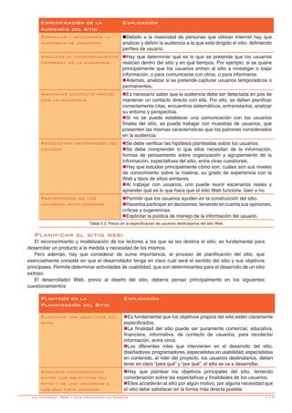 -117
Planificar el sitio web:
El reconocimiento y modelización de los lectores a los que se les destina el sitio, es fundamental para
desarrollar un producto a la medida y necesidad de los mismos.
Pero además, hay que considerar de suma importancia, al proceso de planificación del sitio, que
esencialmente consiste en que el desarrollador tenga en claro cuál será el sentido del sitio y sus objetivos
principales. Permite determinar actividades de usabilidad, que son determinantes para el desarrollo de un sitio
exitoso.
El desarrollador Web, previo al diseño del sitio, debería pensar principalmente en los siguientes
cuestionamientos:
Planteos en la
Planificación del Sitio
Explicación
Plantear los objetivos del
sitio
nEs fundamental que los objetivos propios del sitio estén claramente
especificados.
nLa finalidad del sitio puede ser puramente comercial, educativa,
financiera, informativa, de contacto de usuarios, para recolectar
información, entre otros.
nLos diferentes roles que intervienen en el desarrollo del sitio,
diseñadores, programadores, especialistas en usabilidad, especialistas
en contenido, el líder del proyecto, los usuarios destinatarios, deben
tener en claro “para qué” y “por qué”, el sitio se va a desarrollar.
Analizar concordancia
entre los objetivos del
sitio y de los usuarios a
los que está dirigido
nHay que plantear los objetivos principales del sitio, teniendo
consideración sobre las expectativas y finalidades de los usuarios.
nEllos accederán al sitio por algún motivo, por alguna necesidad que
el sitio debe satisfacer en la forma más directa posible.
Especificación de la
Audiencia del sitio
Explicación
Formular y reconocer la
audiencia de usuarios
nDebido a la masividad de personas que utilizan Internet hay que
analizar y definir la audiencia a la que está dirigido el sitio, definiendo
perfiles de usuario.
Analizar el comportamiento
esperado de la audiencia
nHay que determinar qué es lo que se pretende que los usuarios
realicen dentro del sitio y en qué tiempos. Por ejemplo, si se quiere
principalmente que los usuarios entren al sitio a investigar o bajar
información, o para comunicarse con otros, o para informarse.
nAdemás, analizar si se pretende capturar usuarios temporádicos o
permanentes.
Mantener contacto previo
con la audiencia
nEs necesario saber que la audiencia debe ser detectada en pos de
mantener un contacto directo con ella. Por ello, se deben planificar
correctamente citas, encuentros sistemáticos, entrevistarlos, analizar
su entorno y perspectiva.
nSi no se puede establecer una comunicación con los usuarios
finales del sitio, se puede trabajar con muestras de usuarios, que
presenten las mismas características que los patrones considerados
en la audiencia.
Recolectar información del
usuario
nSe debe verificar las hipótesis planteadas sobre los usuarios.
nSe debe comprender lo que ellos necesitan de la información,
formas de pensamiento sobre organización y agrupamiento de la
información, expectativas del sitio, entre otras cuestiones.
nHay que estudiar principalmente cómo son, cuáles son sus niveles
de conocimiento sobre la materia, su grado de experiencia con la
Web y tipos de sitios similares.
nAl trabajar con usuarios, uno puede reunir escenarios reales y
aprender qué es lo que hace que el sitio Web funcione bien o no.
Participación de los
usuarios involucrados
nPermitir que los usuarios ayuden en la construcción del sitio.
nHacerlos participar en decisiones, teniendo en cuenta sus opiniones,
críticas y sugerencias.
nExplicitar la política de manejo de la información del usuario.
Tabla 5.2: Pasos en la especificación de usuarios destinatarios del sitio Web
La Interfaz Web y sus principios de Diseño
 
