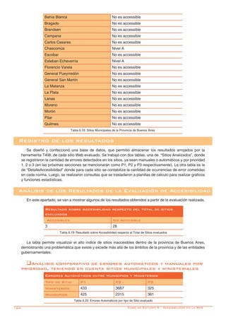 164- Caso de Estudio 6 - Accesibilidad en la Web
Bahía Blanca No es accessible
Bragado No es accessible
Brandsen No es accessible
Campana No es accessible
Carlos Casares No es accessible
Chascomús Nivel A
Escobar No es accessible
Esteban Echeverría Nivel A
Florencio Varela No es accessible
General Pueyrredón No es accessible
General San Martín No es accessible
La Matanza No es accessible
La Plata No es accessible
Lanas No es accessible
Moreno No es accessible
Morón No es accessible
Pilar No es accessible
Quilmes No es accessible
Tabla 6.18: Sitios Municipales de la Provincia de Buenos Aires
Se diseñó y confeccionó una base de datos, que permitió almacenar los resultados arrojados por la
herramienta TAW, de cada sitio Web evaluado. Se trabajó con dos tablas, una de “Sitios Analizados”, donde
se registraron la cantidad de errores detectados en los sitios, ya sean manuales o automáticos y por prioridad
1, 2 o 3 (en las próximas secciones se mencionarán como P1, P2 y P3 respectivamente). La otra tabla es la
de “DetalleAccesibilidad” donde para cada sitio se contabiliza la cantidad de ocurrencias de error cometidas
en cada norma. Luego, se realizaron consultas que se trasladaron a planillas de cálculo para realizar gráficos
y funciones estadísticas.
Registro de los resultados
En este apartado, se van a mostrar algunos de los resultados obtenidos a partir de la evaluación realizada.
Análisis de los Resultados de la Evaluación de Accesibilidad
Resultado sobre Accesibilidad respecto del total de sitios
evaluados
Accesibles No Accesible
3 28
Tabla 6.19: Resultado sobre Accesibilidad respecto al Total de Sitios evaluados
La tabla permite visualizar el alto índice de sitios inaccesibles dentro de la provincia de Buenos Aires,
demostrando una problemática que existe y excede más allá de los ámbitos de la provincia y de las entidades
gubernamentales.
qAnálisis comparativo de errores automáticos y manuales por
prioridad, teniendo en cuenta sitios municipales y ministeriales
Errores Automáticos entre Municipios y Ministerios
Tipo de Sitio P1 P2 P3
Ministerios 433 3667 325
Municipios 425 2315 361
Tabla 6.20: Errores Automáticos por tipo de Sitio evaluado
 