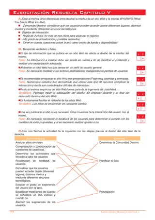 182-
Ejercitación Resuelta Capitulo V
A.Citar al menos cinco diferencias entre diseñar la interfaz de un sitio Web y la interfaz WYSIWYG (What
You See Is What You Get).
n Comunidad destino: considerar que los usuarios pueden acceder desde diferentes lugares, distintos
medios y mediante diferentes recursos tecnológicos.
n Objetos de interacción.
n Regla de 3 clicks: no más de tres clicks para alcanzar el objetivo.
n Alto grado de actualización y posibles rediseños.
n Tener en cuenta cuestiones sobre la red, como ancho de banda y disponibilidad.
B. Responde verdadero o falso.
nEl tipo de información que se publica en un sitio Web no afecta al diseño de la interfaz del
mismo.
Falso. La información a mostrar debe ser tenida en cuenta a fin de clasificar el contenido y
realizar una sectorización adecuada.
nAl diseñar un sitio Web hay que pensar en un perfil de usuario general
Falso. Es necesario modelar a los lectores destinatarios, trabajando con perfiles de usuarios.
nEs recomendable enriquecer el sitio Web con presentaciones Flash muy coloridas y animadas.
Falso. Numerosos estudios han demostrado que utilizar este tipo de recursos complican la
interacción y hasta son considerados difíciles de interactuar.
nRealizar testeos empíricos del sitio Web forma parte de la Ingeniería de Usabilidad
Verdadero. Permiten medir la adecuación del diseño. Se emplean durante y al final del
desarrollo iterativo del sitio Web.
nEs fundamental facilitar el rediseño de los sitios Web
Verdadero. Los sitios se encuentran en constante cambio.
nUna vez publicado el sitio no es necesario tomar muestras de la interacción del usuario con el
mismo.	
Falso. Es necesario recolectar el feedback de los usuarios para determinar si cumple con los
medidas de éxito propuestas, y si es necesario realizar ajustes o no.
C.Unir con flechas la actividad de la izquierda con las etapas previas al diseño del sitio Web de la
derecha.	
Actividades Etapas
Analizar sitios similares Determinar la Comunidad Destino
Comprobación y corroboración de
cuestiones de usabilidad.
Determinar las actividades que
llevarán a cabo los usuarios
Recolección de feedback de
usuarios
Planificar el Sitio
Considerar que los usuarios
pueden acceder desde diferentes
lugares, distintos medios y
mediante diferentes recursos
tecnológicos.
Estudiar el grado de experiencia
del usuario con la Web.
Establecer mediciones de cuando
se considera un sitio exitoso y
cuando no.
Prototipación
Atender las sugerencias de los
usuarios
v f
x
v f
x
v f
x
v f
x
v f
x
v f
x
Ejercitación Resuelta capitulo v
 