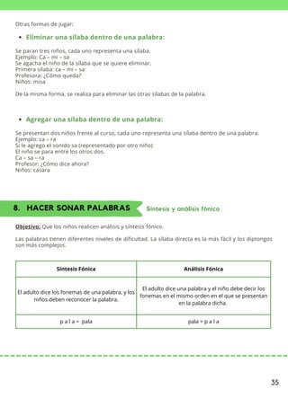 35
Eliminar una sílaba dentro de una palabra:
Agregar una sílaba dentro de una palabra:
Otras formas de jugar:
Se paran tres niños, cada uno representa una sílaba.
Ejemplo: Ca – mi – sa
Se agacha el niño de la sílaba que se quiere eliminar.
Primera sílaba: ca – mi – sa
Profesora: ¿Cómo queda?
Niños: misa
De la misma forma, se realiza para eliminar las otras sílabas de la palabra.
Se presentan dos niños frente al curso, cada uno representa una sílaba dentro de una palabra.
Ejemplo: ca – ra
Si le agrego el sonido sa (representado por otro niño)
El niño se para entre los otros dos.
Ca – sa – ra
Profesor: ¿Cómo dice ahora?
Niños: casara
8. HACER SONAR PALABRAS
Objetivo: Que los niños realicen análisis y síntesis fónico.
Las palabras tienen diferentes niveles de dificultad. La sílaba directa es la más fácil y los diptongos
son más complejos.
Síntesis Fónica Análisis Fónica
El adulto dice los fonemas de una palabra, y los
niños deben reconocer la palabra.
El adulto dice una palabra y el niño debe decir los
fonemas en el mismo orden en el que se presentan
en la palabra dicha.
p a l a = pala pala = p a l a
Síntesis y análisis fónico
 